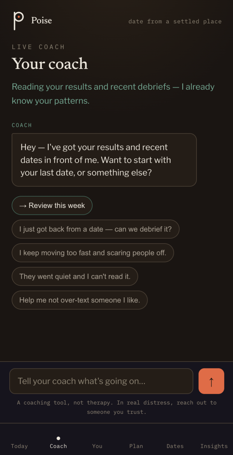 Coach screen: the coach opens with your results and recent dates in front of it, offering to review the week or debrief a date, with suggested openers below.